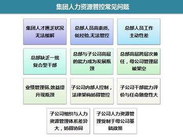 管理咨詢服務(wù)的價(jià)值與成長路徑